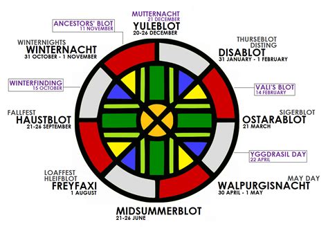 Traditional norse pagan calendar 2023
